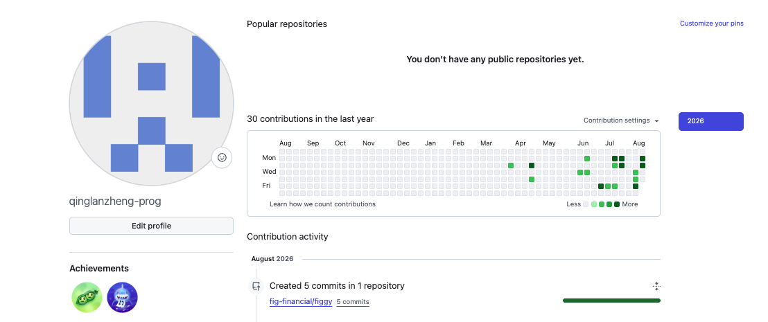 GitHub profile activity for qinglanzheng-prog showing a contribution graph, commits created in fig-financial/figgy, and a pull request titled 'feat(prequal): update legal name copy and focus-triggered hints'